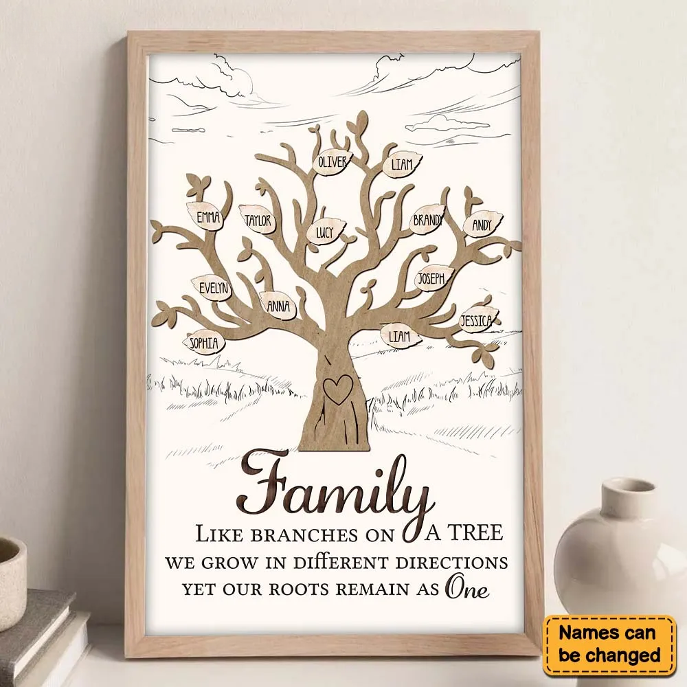 Personalized Gift Home Decor Customizable Family Tree Poster
