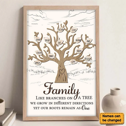 Personalized Gift Home Decor Customizable Family Tree Poster
