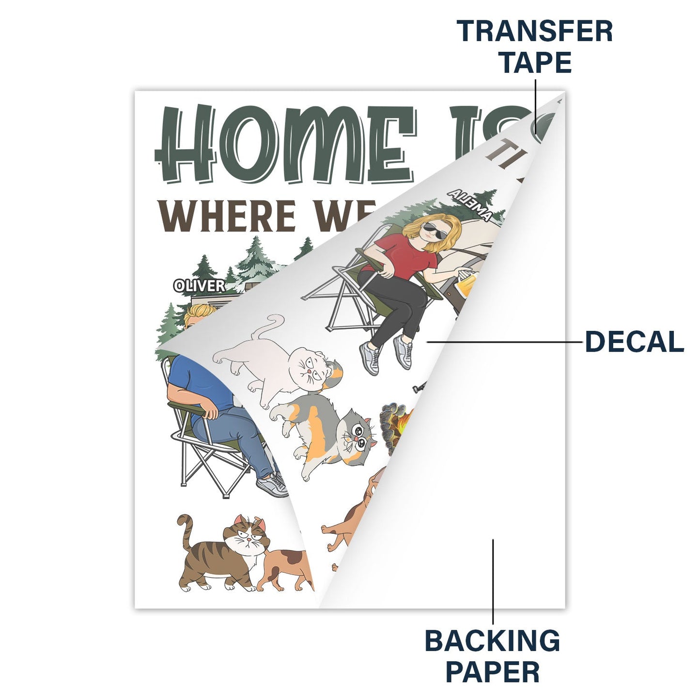 Home Is Where We Park It - Gift For Camping Lovers, Dog Lovers, Cat Lovers, Family - Personalized Camping Decal, Decor Decal
