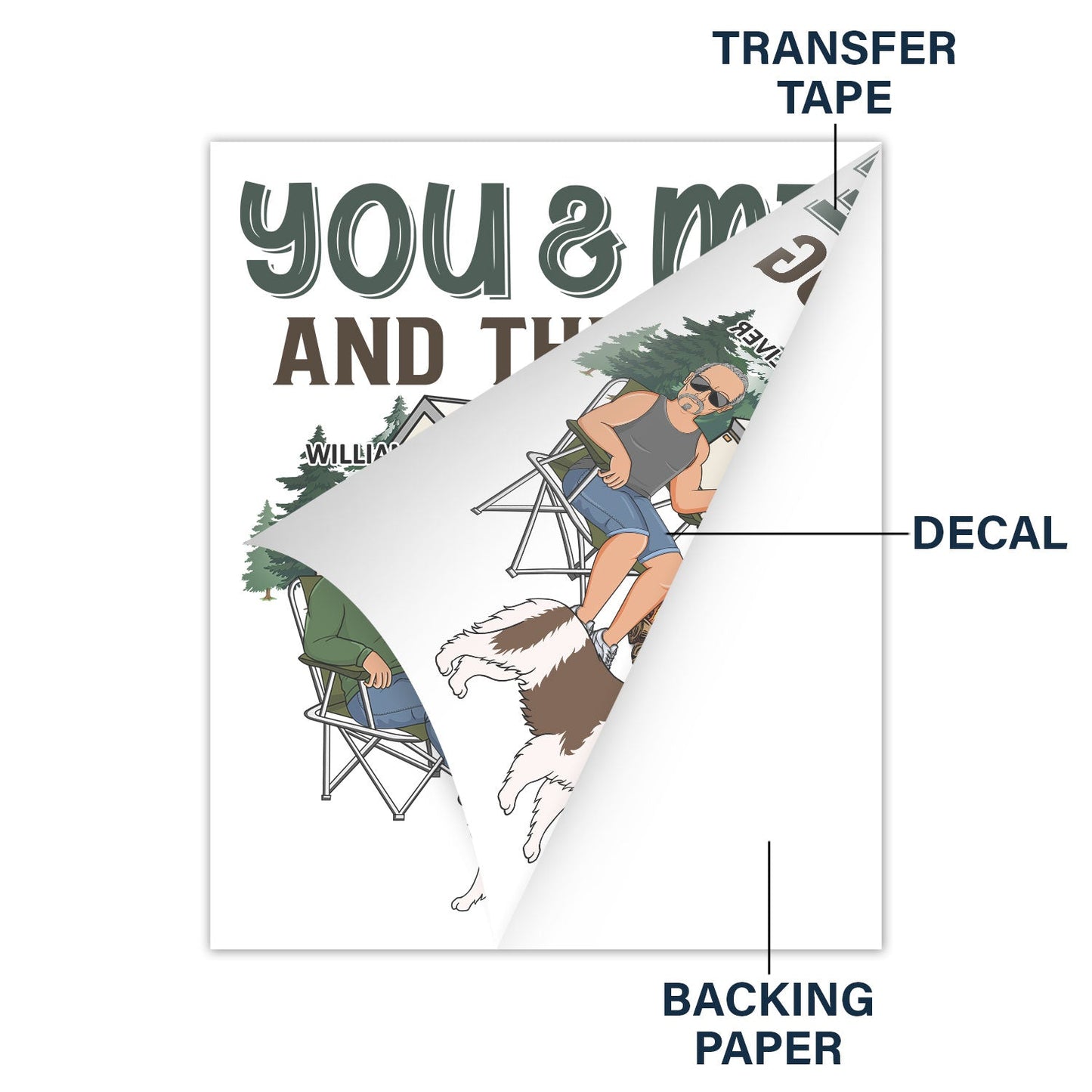 You & Me & The Dogs - Vacation, Traveling, Funny Gift For Couples, Camping Lovers, Dog Lovers - Personalized Camping Decal, Decor Decal