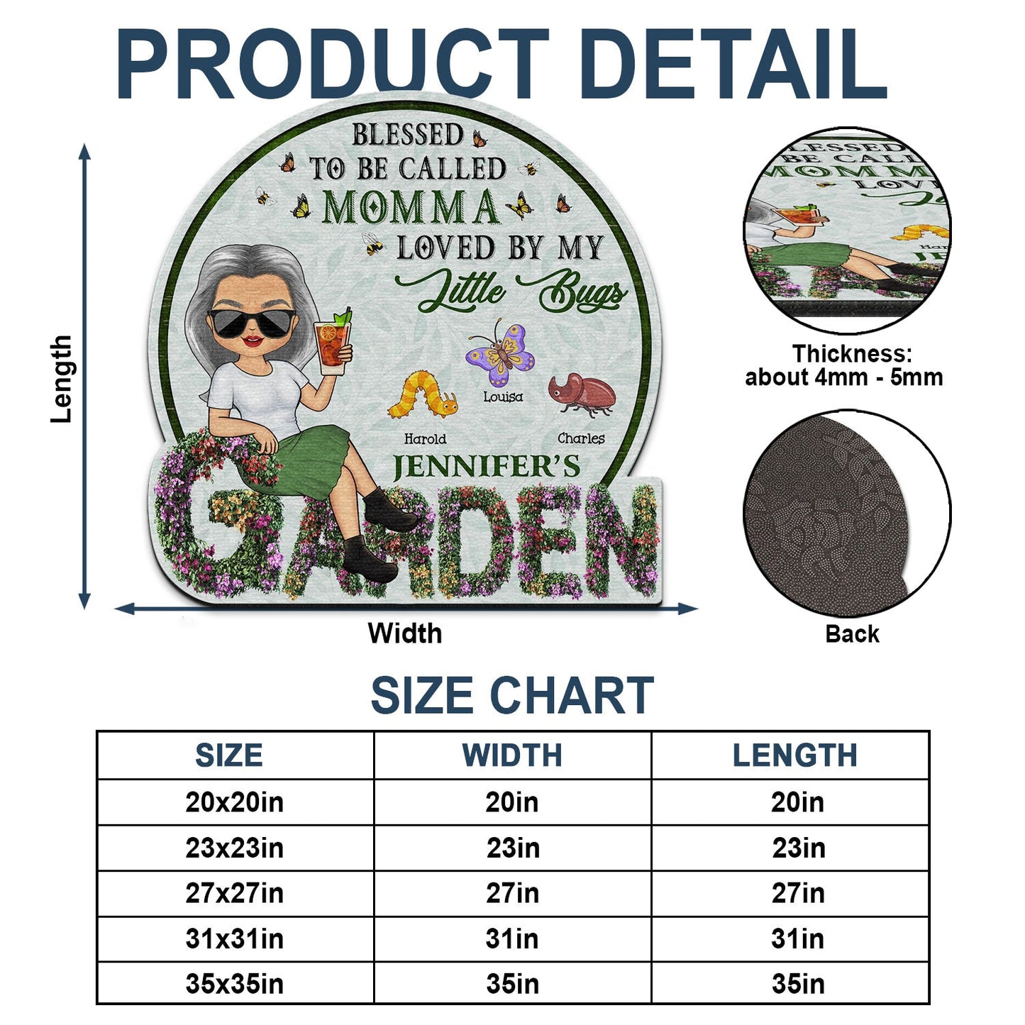 Grandma's Garden - Gift For Garden Lovers, Mothers, Grandmas - Personalized Custom Shaped Doormat