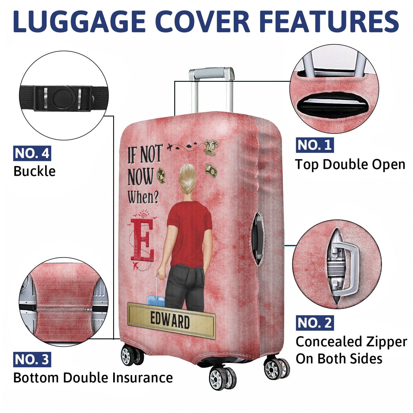 If Not Now When - Gift For Travellers, Travelling Lovers, Him, Her - Personalized Luggage Cover