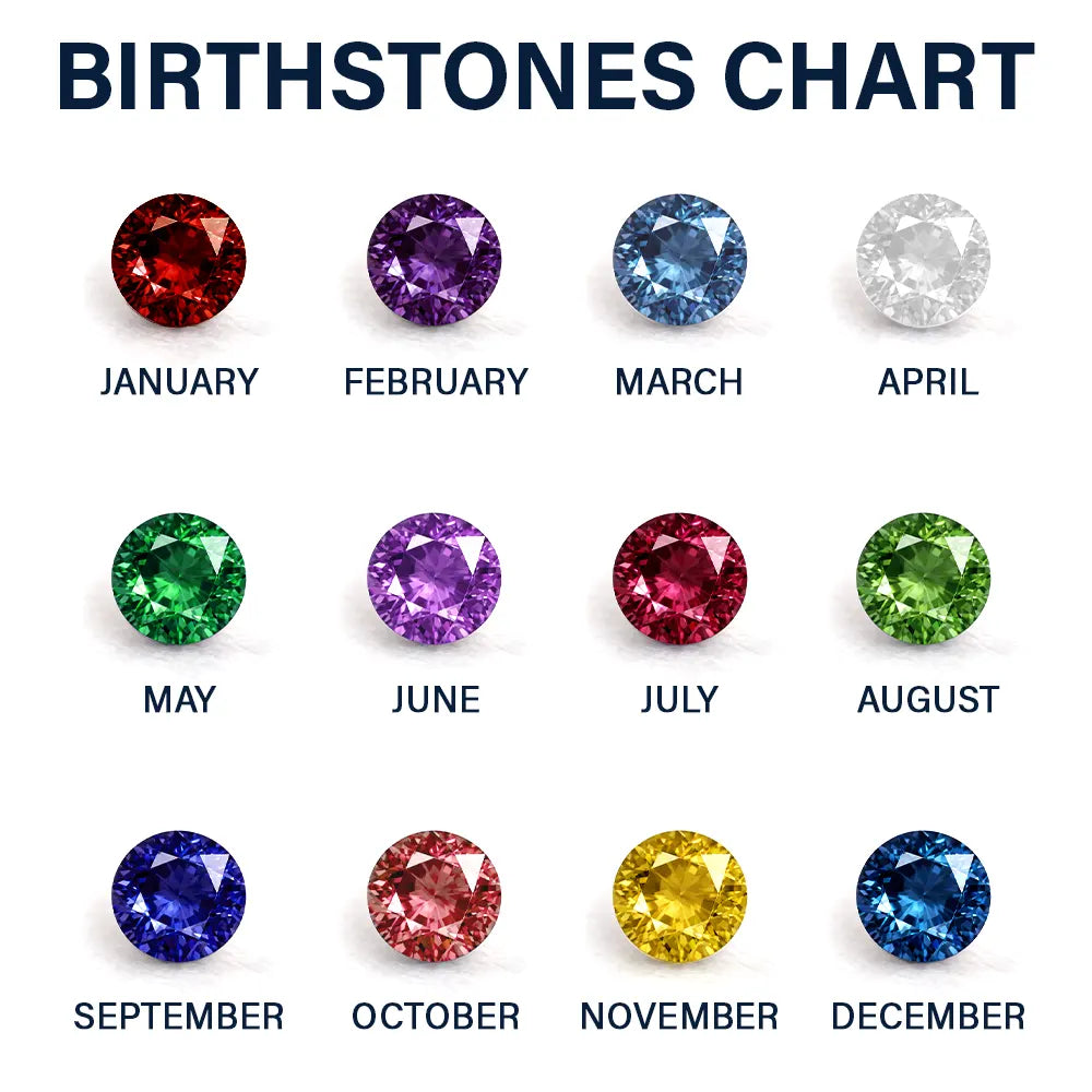 Custom Birth Month Anniversary Mom Wife - Personalized Birthstone Heart Necklace