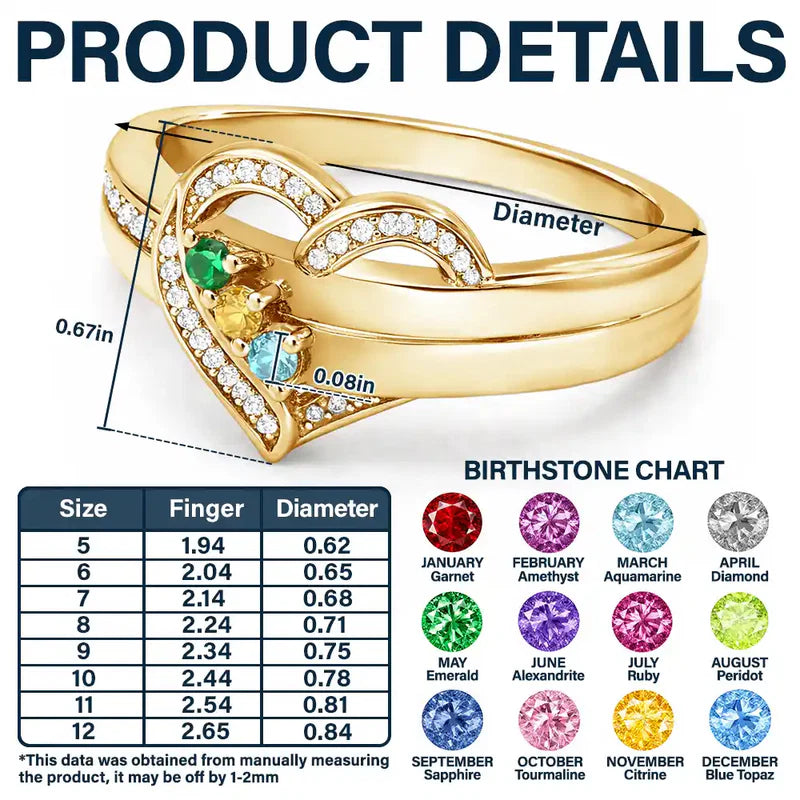 Custom Name Gemstones Jewelry Heart Shaped For Grandma Mom - Personalized Birthstone Heart Ring