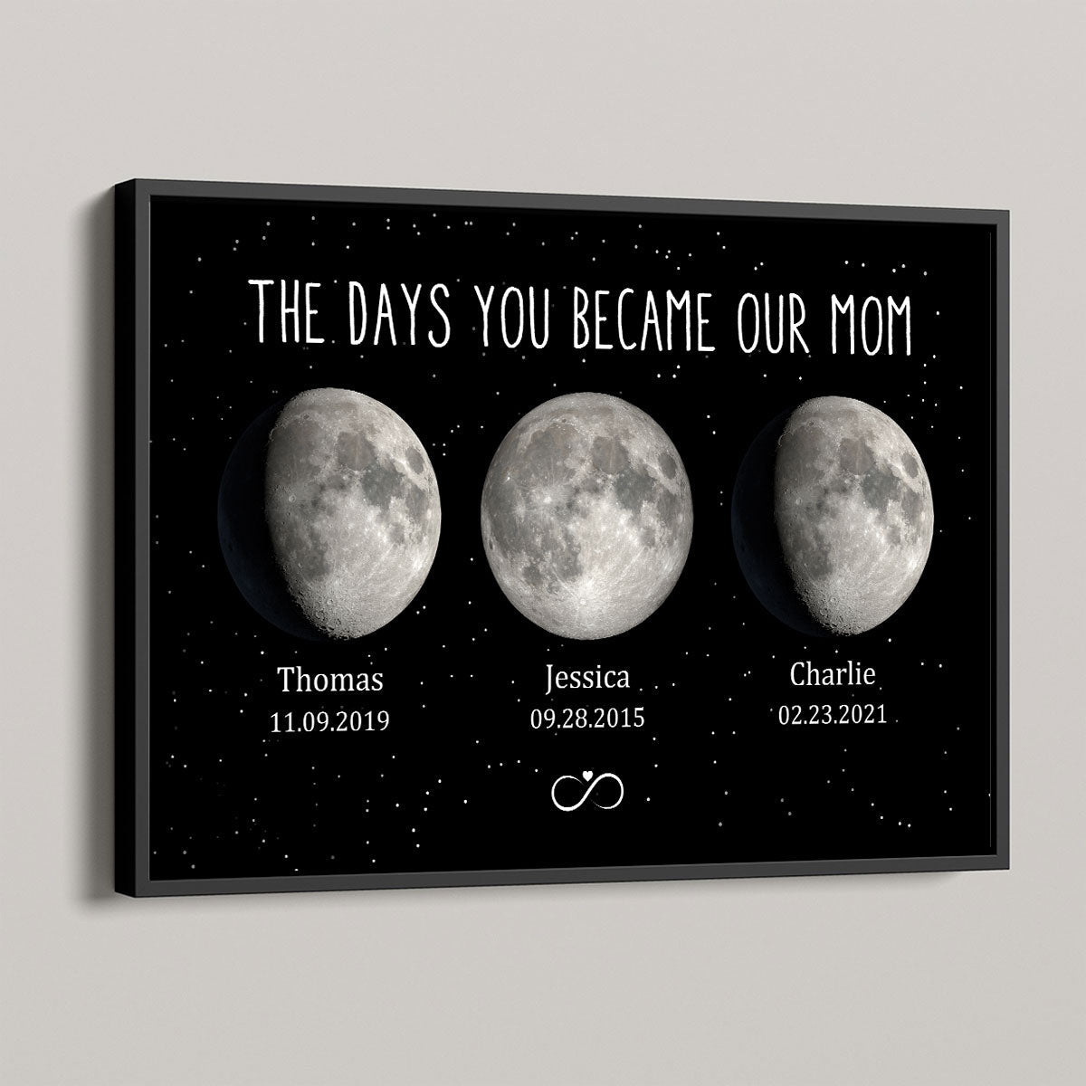 The Days You Became Our Mom Grandma Moon Phase Art Personalized Poster Home Decor