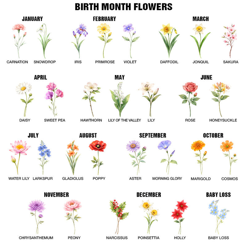 Grandma's Garden Floral - Personalized White Edge-to-Edge Mug