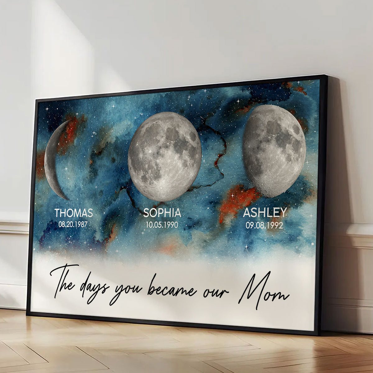 Gradient Galaxy Custom Birth Moon Phase The Days You Became Our Mom Personalized Poster, Heartfelt 2025 Mother's Day Gift For Mom