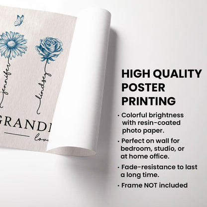 Grandma's Garden Love Grows Here Blue Vingtage Birthmonth Flowers Personalized Poster, Grandkids Names Floral Gift