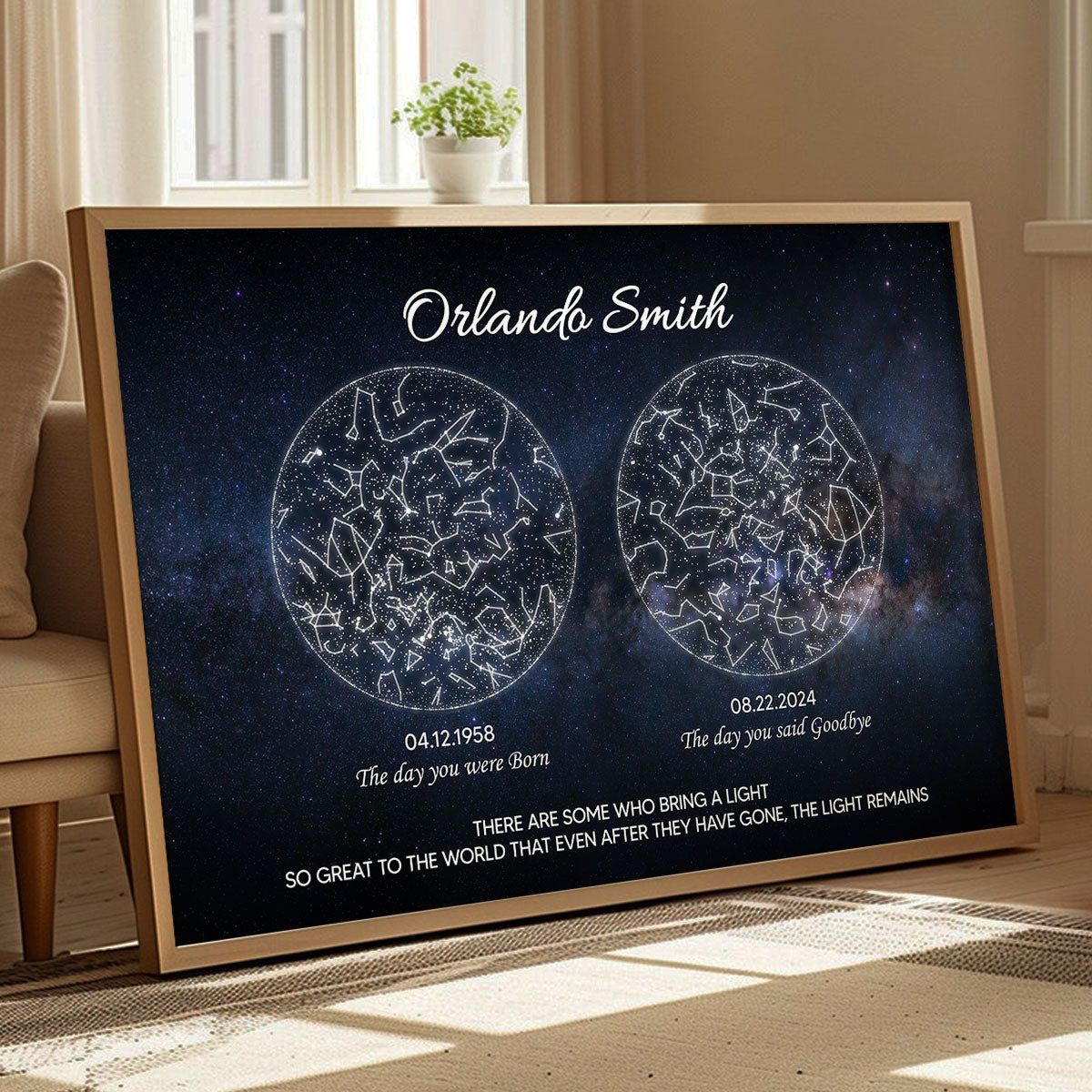 Lost Loved One Star Map Art Memorial Sympathy Gift Personalized Poster, Custom By Location And Date