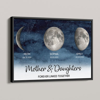 Starry Night Mother & Sons Daughters Forever Linked Together Custom Birthday Moon Phase Personalized Poster, Gift For Son, Daughter