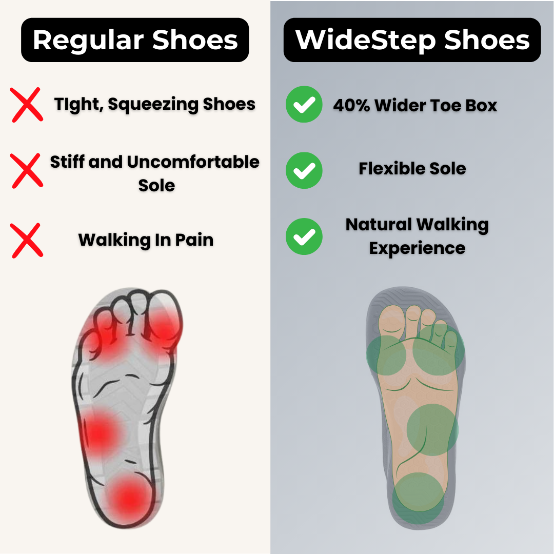 WideStep™ BareFlex Pro