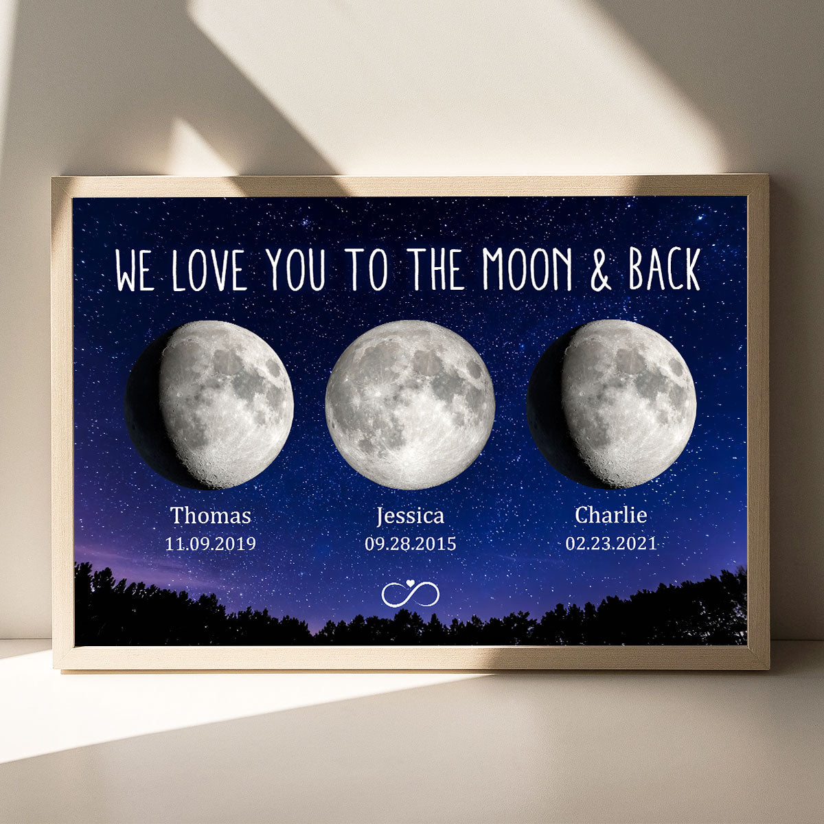 The Days You Became Our Mom Grandma Moon Phase Art Personalized Poster Home Decor