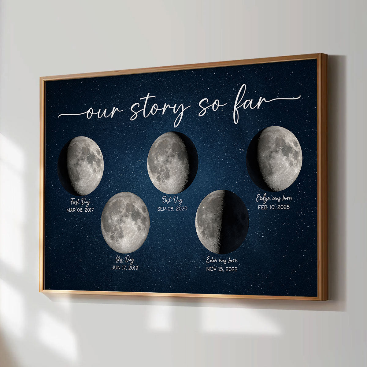 The Moon Witnessed Our Love Story Moon Phase Art Celebrate Special Milestones Personalized Poster