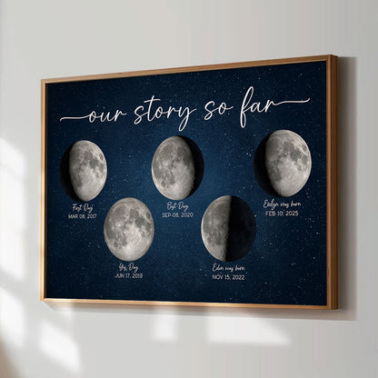 The Moon Witnessed Our Love Story Moon Phase Art Celebrate Special Milestones Personalized Poster