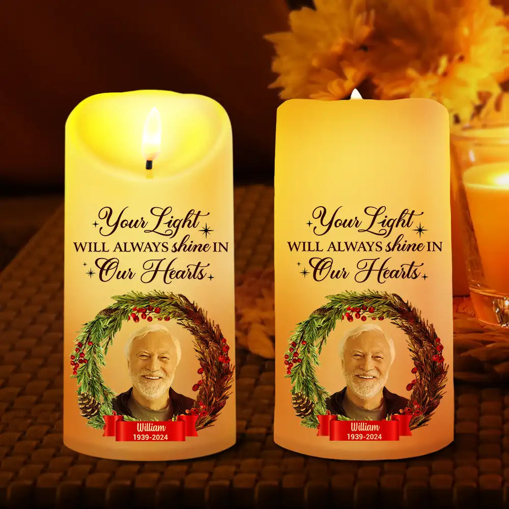 Custom Photo In Loving Memory - Personalized Flameless LED Candle