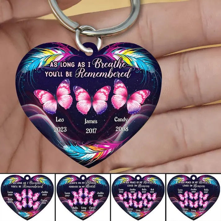 Family - As Long As I Breathe You'll Be Remembered - Personalized Acrylic Keychain (HL) Keychain The Next Custom Gift