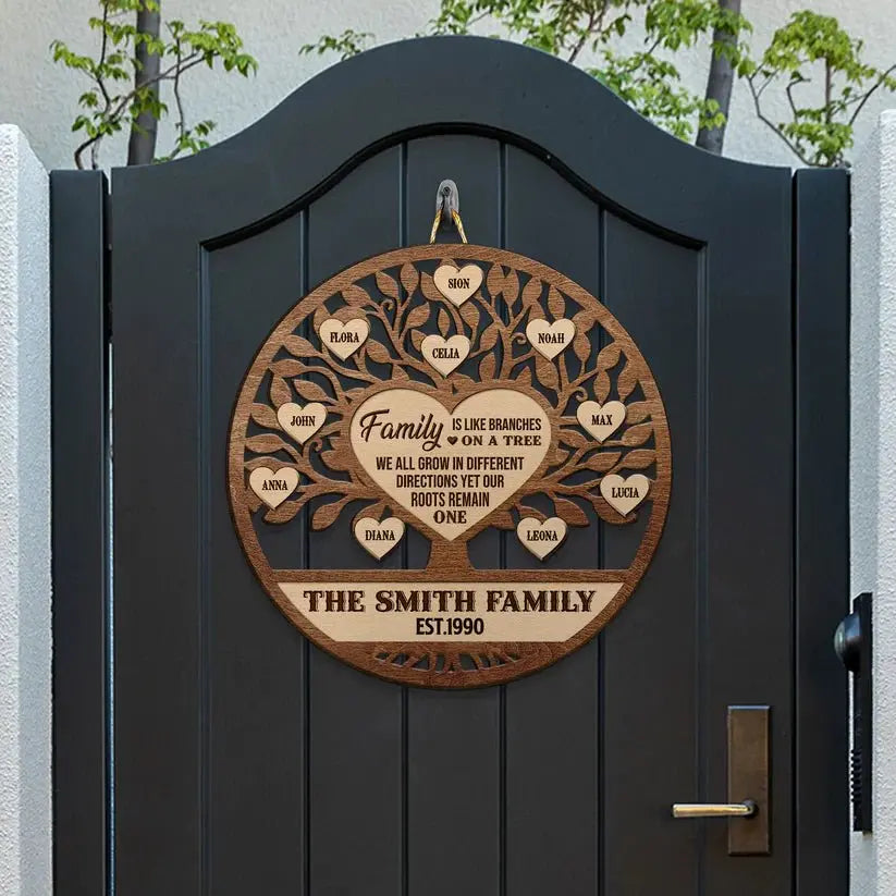 Family  - Family Is Like Branches On A Tree - Personalized Wooden Plaque  The Next Custom Gift