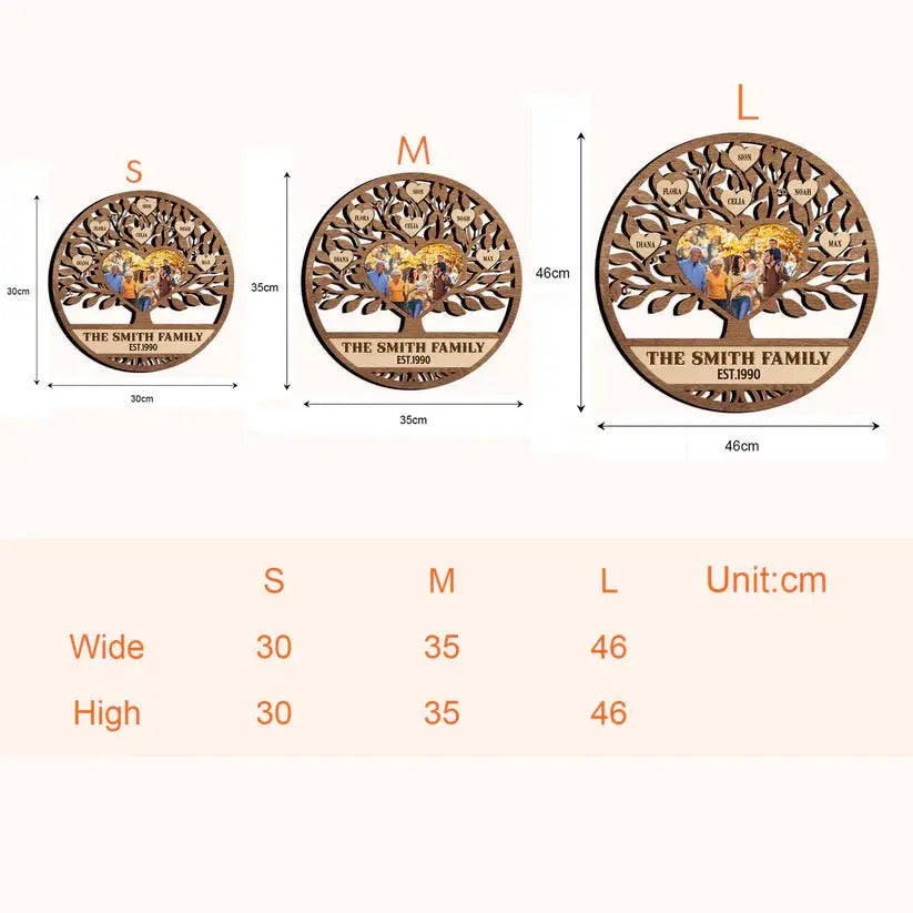 Family  - Family Is Like Branches On A Tree - Personalized Wooden Plaque  The Next Custom Gift