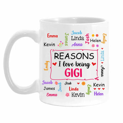 Family - Reasons I Love Being Word Art - Personalized Mug mug The Next Custom Gift