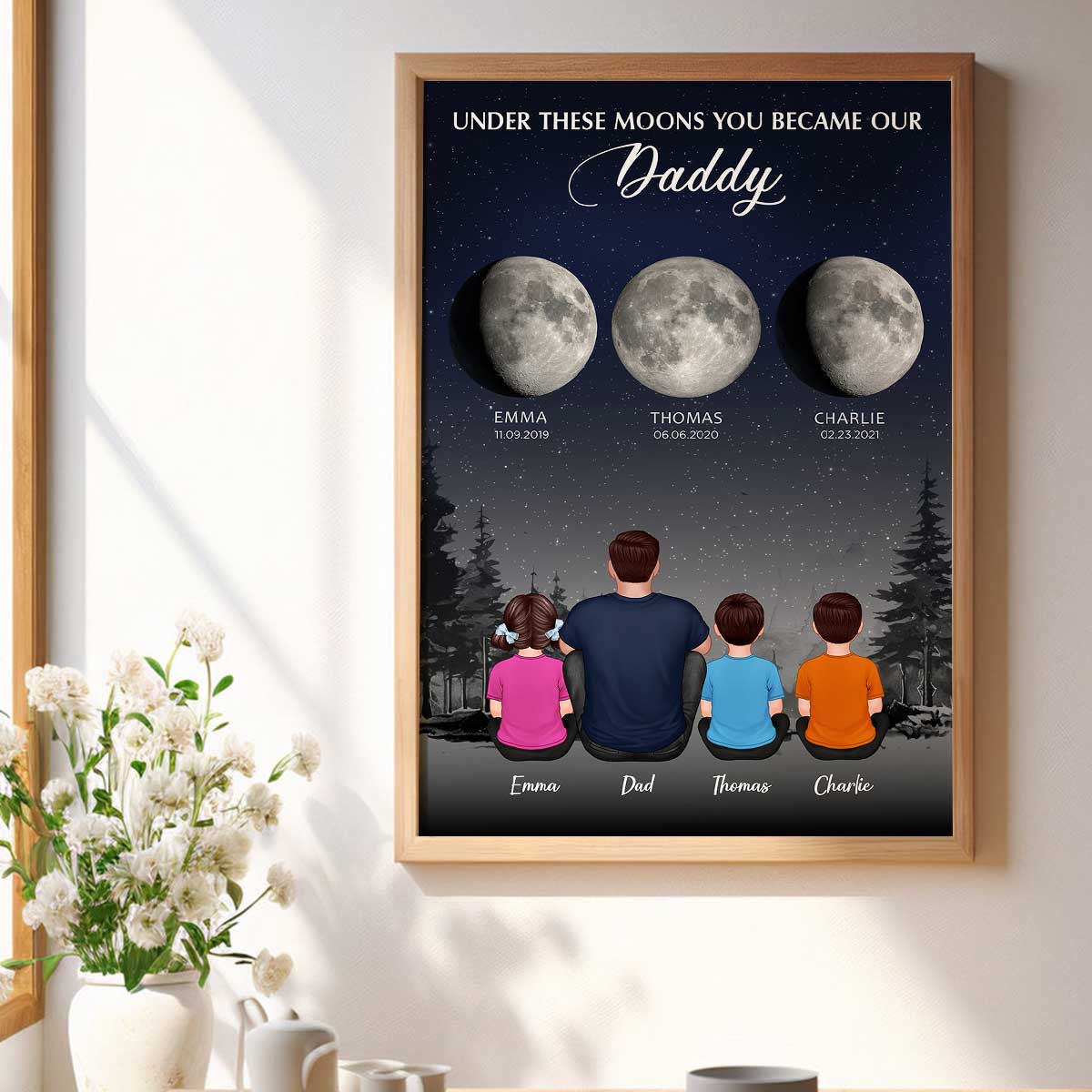 Under These Moon You Became Our Dad Grandpa Birth Moon Phase Art Personalized Poster