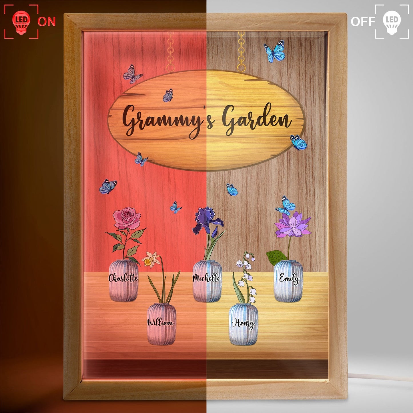 Grandma's Garden - Gift For Grandma, Mommy - Personalized Picture Frame Light Box
