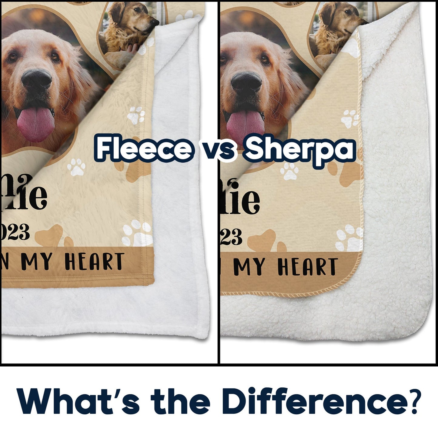 Custom Photo No Longer By My Side But Forever In My Heart - Memorial Gift For Dog Lover, Cat Mom, Pet Loss - Personalized Fleece Blanket