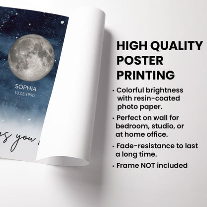 Starry Night The Day You Became Mom Custom Birth Moon Phase Personalized Poster, Heartfelt 2025 Mother's Day Gift For Mom