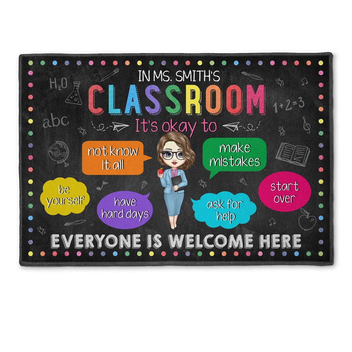 In My Classroom Everything Is Okay - Personalized Doormat Doormat The Next Custom Gift