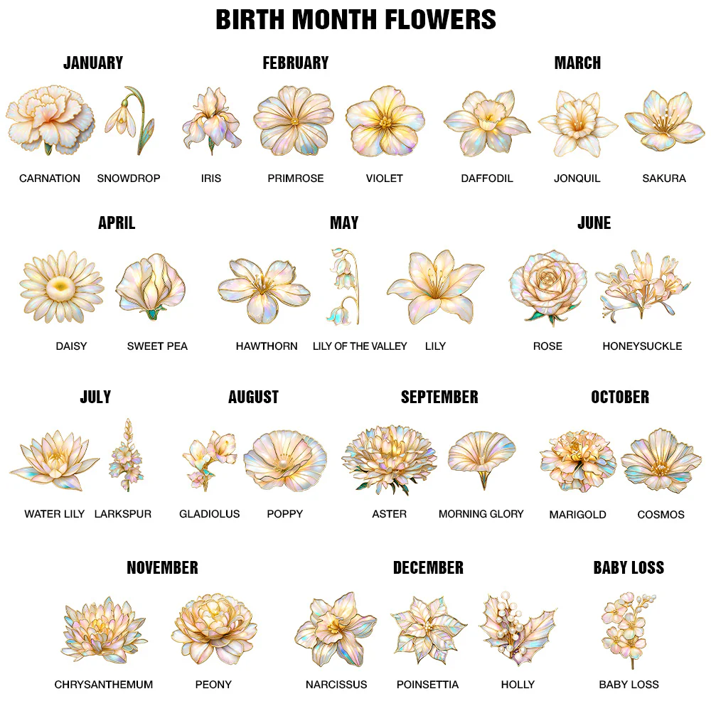 Bible Verse God Says I Am Birth Flower Nacre Effect - Personalized Ring Dish