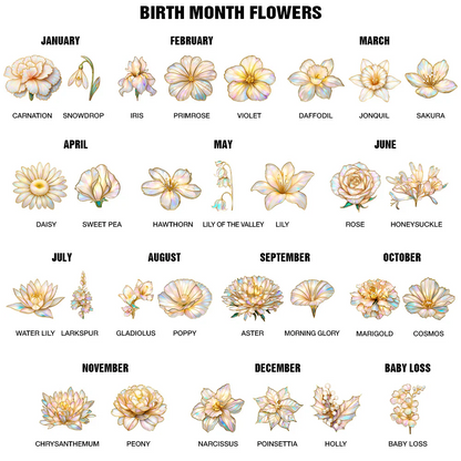 Bible Verse God Says I Am Birth Flower Nacre Effect - Personalized Ring Dish