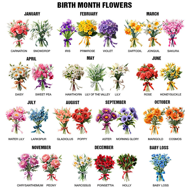 Birth Flower Bouquet Custom Name - Personalized Wrapping Paper