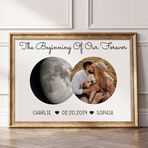The Beginning Of Our Forever Couple Upload Photo Custom Moon Phases Anniversary Date Personalized Poster, Anniversary Gift, Wedding Gift For Couple