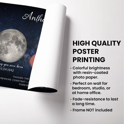 Memorial Keepsake Lost Loved One Custom Photo Moon Phase Art Sympathy Gift Personalized Poster