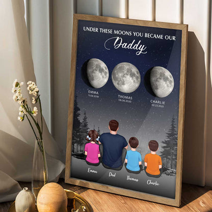 Under These Moon You Became Our Dad Grandpa Birth Moon Phase Art Personalized Poster