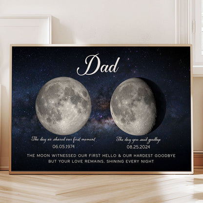 The Moon Witnessed Our First Hello And Our Hardest Goodbye Memorial Moon Phase Personalized Poster