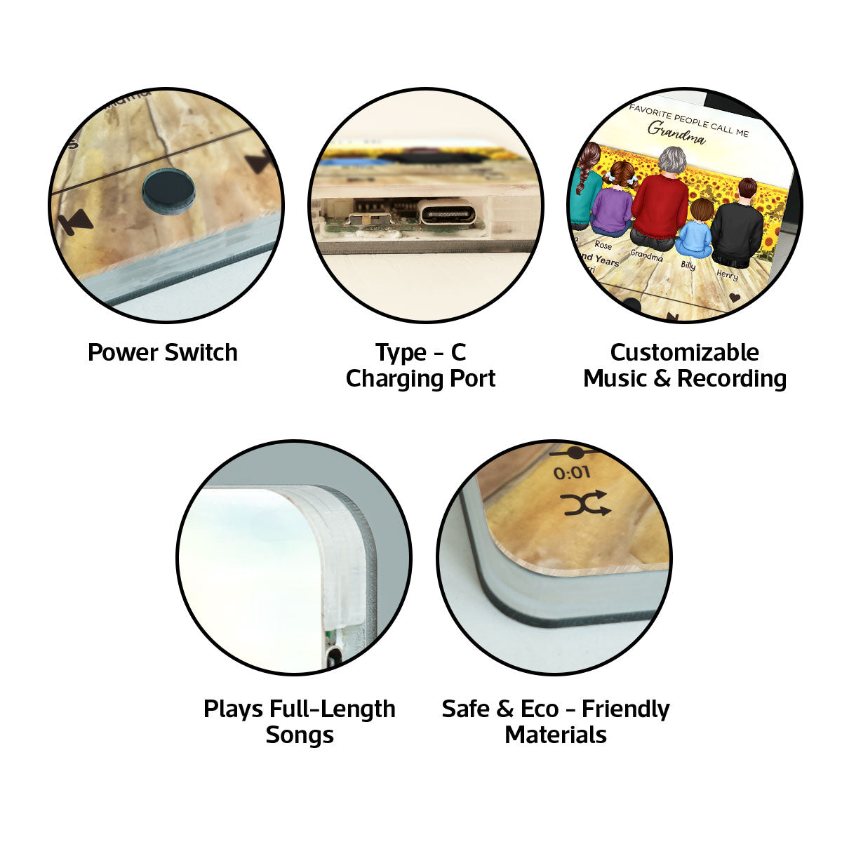 My Favorite People Call Me Nana Sunflower Field Personalized Music Fridge Magnet, Perfect Mother's Day Gift For Nana, Grandma