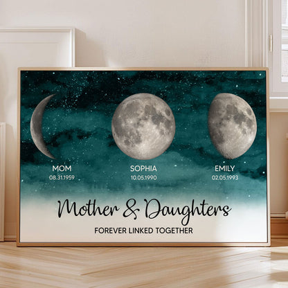 Starry Night Mother & Sons Daughters Forever Linked Together Custom Birthday Moon Phase Personalized Poster, Gift For Son, Daughter