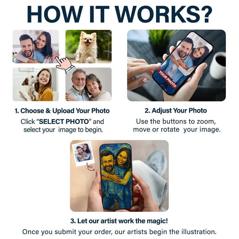 Custom Photo Starry Night Dog Cat Pet - Personalized Poster