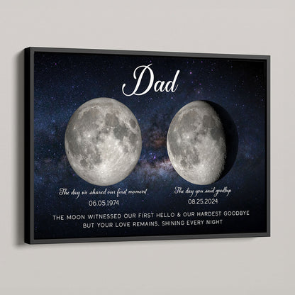 The Moon Witnessed Our First Hello And Our Hardest Goodbye Memorial Moon Phase Personalized Poster