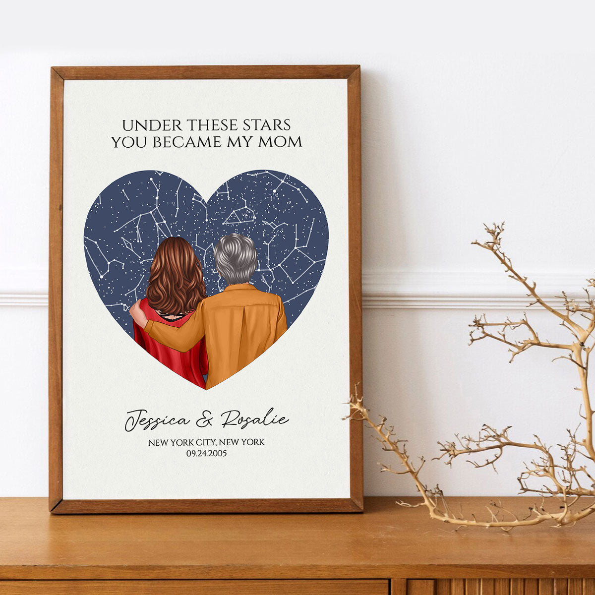 Under These Stars You Became My Mom Personalized Poster, Custom Star Map By Date & Location, Constellation Map, Birthdays, Mother's Day Gift for Mom