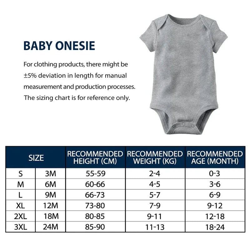 Mom Dad & Baby My Fingers May Be Small - Personalized Baby Onesie