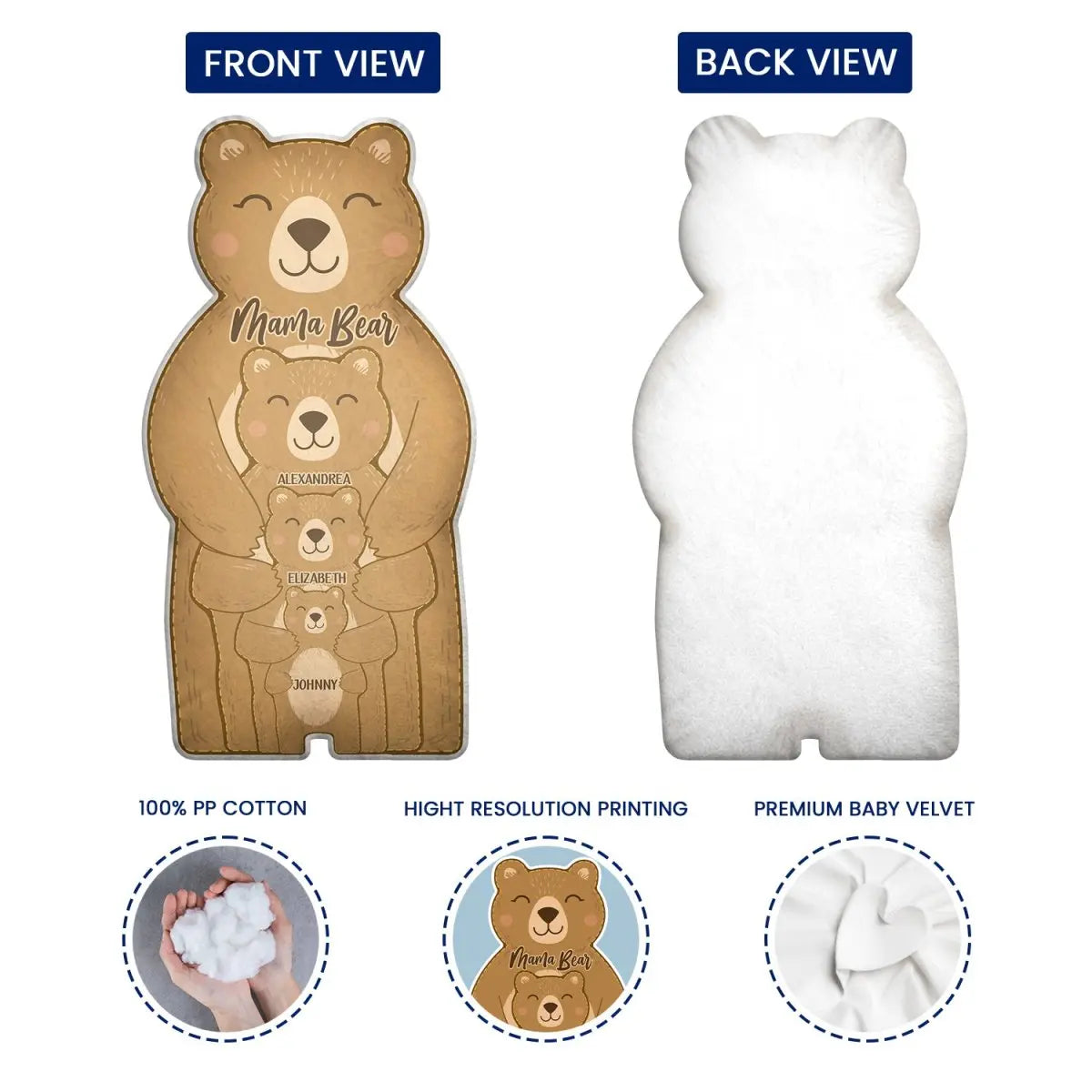 Mother - Mama Bear And Bear Cubs - Personalized Pillow - The Next Custom Gift  Pillow