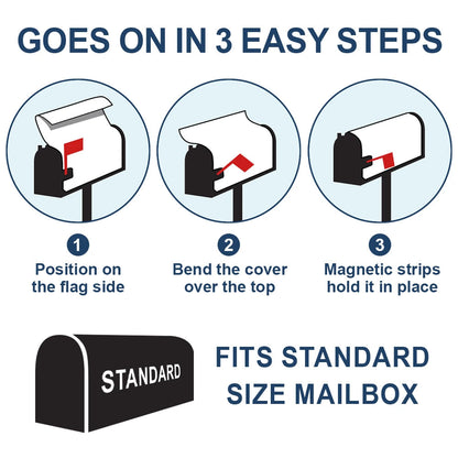 Welcome-ish Depends Who You Are Couples Family Cats Dogs - Personalized Mailbox Cover