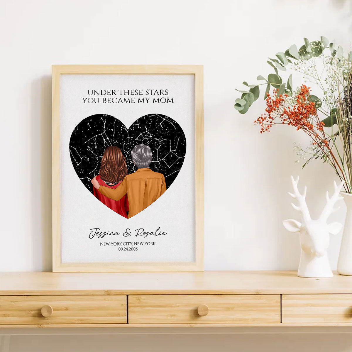 Under These Stars You Became My Mom Personalized Poster, Custom Star Map By Date & Location, Constellation Map, Birthdays, Mother's Day Gift for Mom