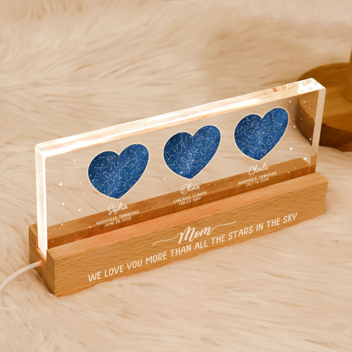 Under This Sky You Became Our Mom Custom Star Map Personalized Acrylic LED Night Light, Heartfelt Mother's Day Gift Birthday Gift Just Because Gift For Mom