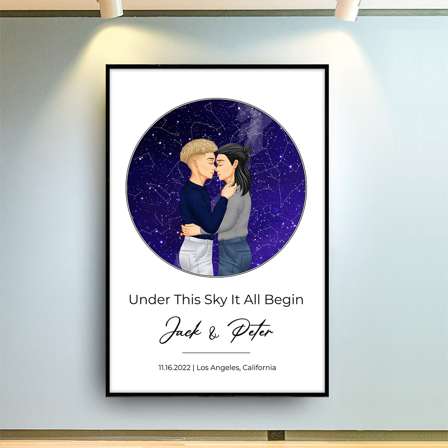 Star Map The Night Our Stars Aligned - Gift For Couples - Personalized Poster
