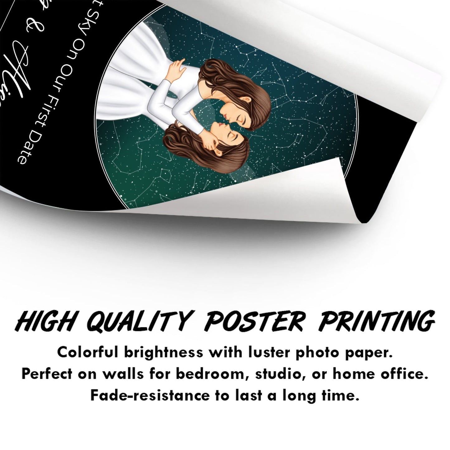 Star Map The Night Our Stars Aligned - Gift For Couples - Personalized Poster