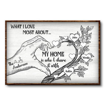 What I Love Most About My Home - Gift For Couples & Families - Personalized Custom Poster
