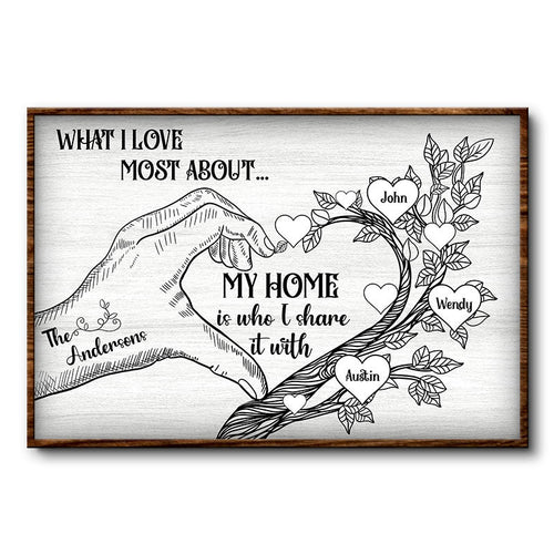 What I Love Most About My Home - Gift For Couples & Families - Personalized Custom Poster