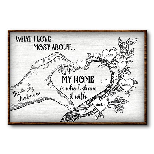 What I Love Most About My Home - Gift For Couples & Families - Personalized Custom Poster
